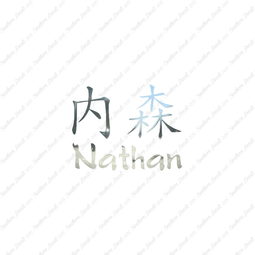 Chinese Name Symbols "Nathan"