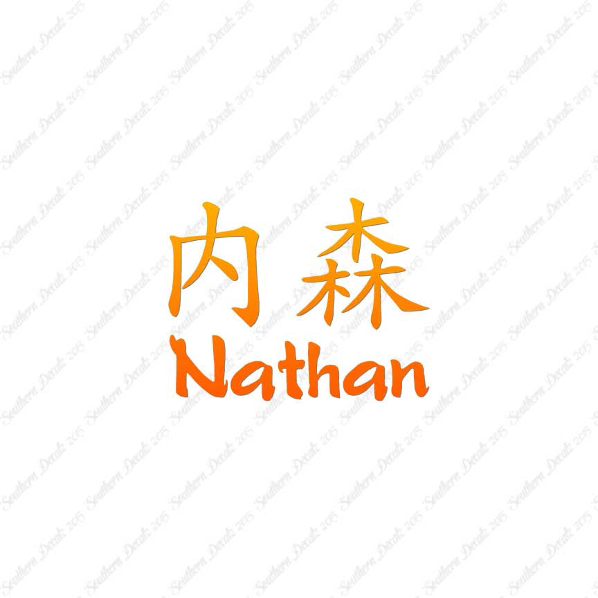 Chinese Name Symbols "Nathan"