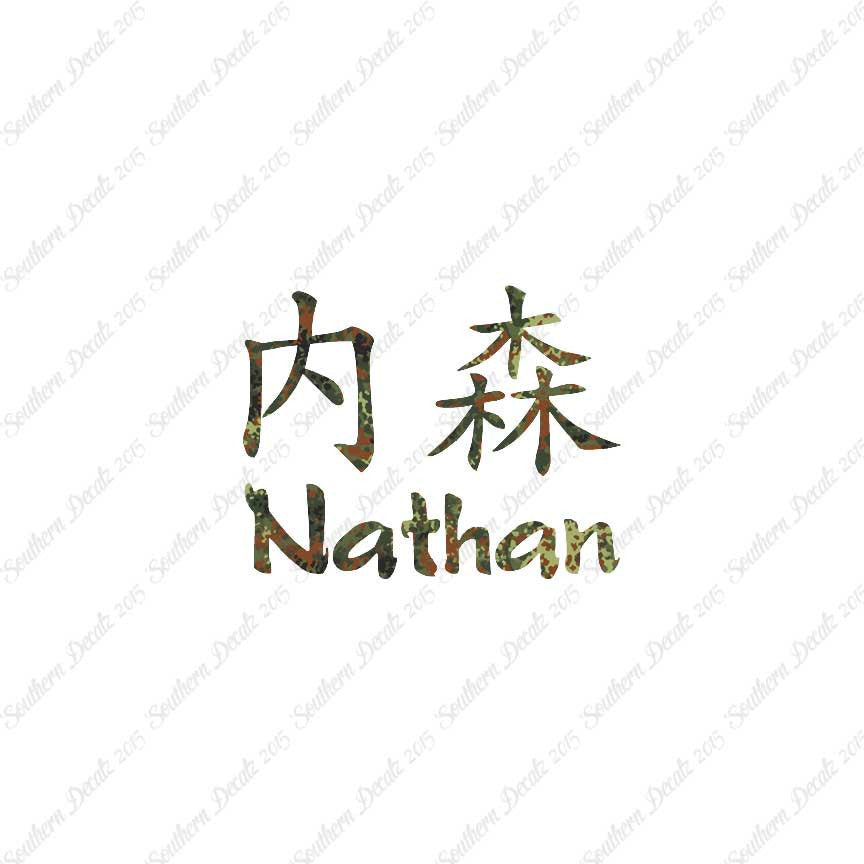 Chinese Name Symbols "Nathan"