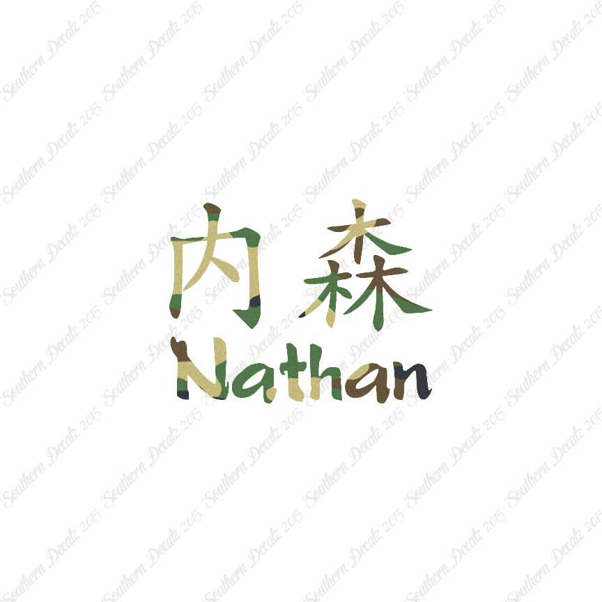 Chinese Name Symbols "Nathan"