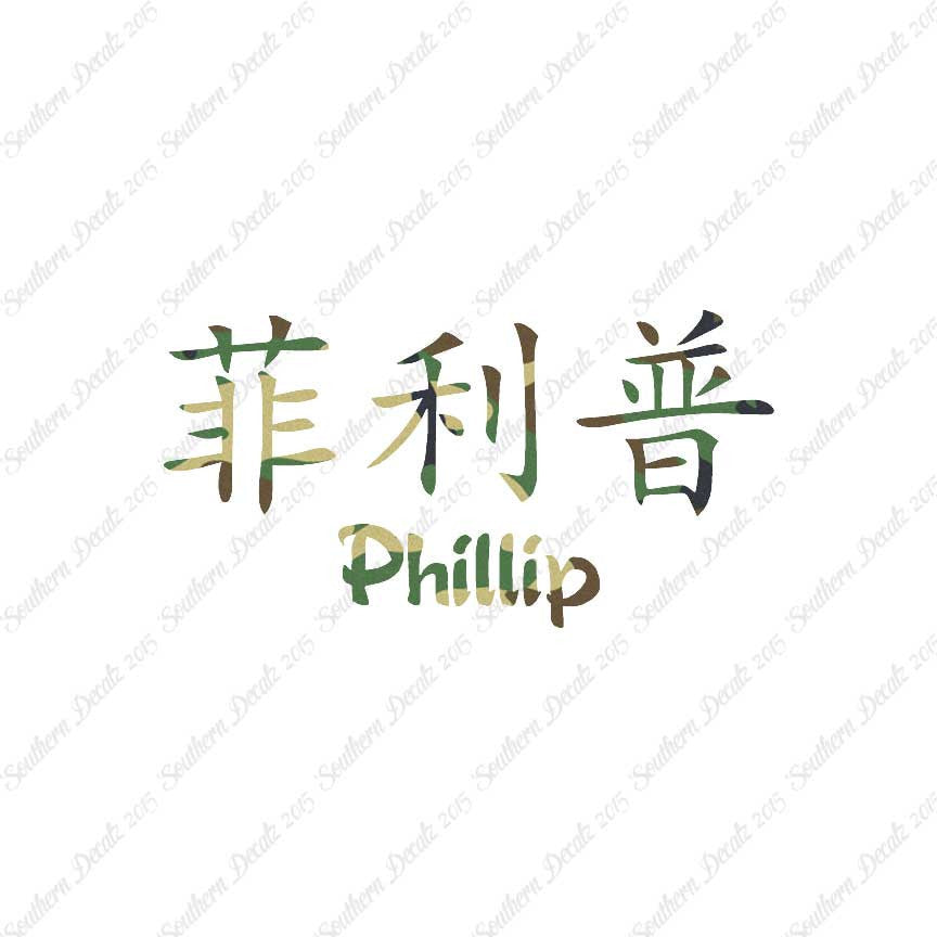 Chinese Name Symbols "Phillip"