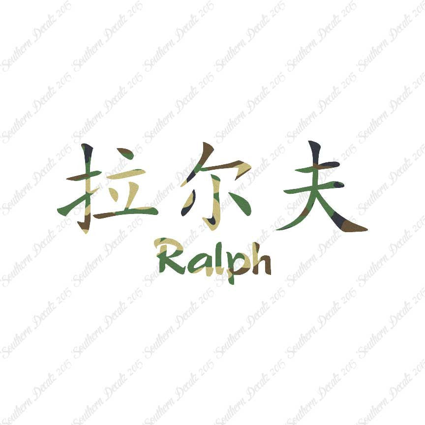 Chinese Name Symbols "Ralph"