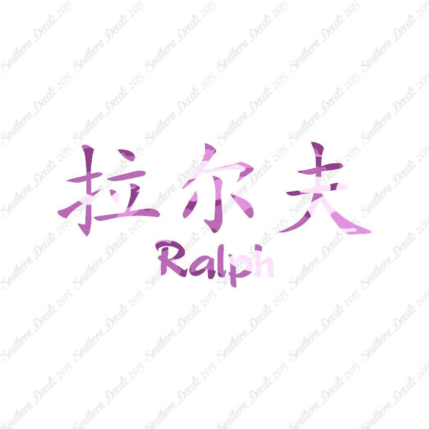 Chinese Name Symbols "Ralph"