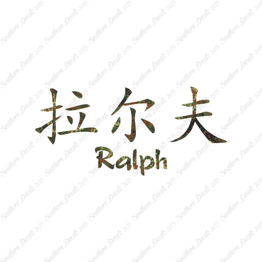 Chinese Name Symbols "Ralph"
