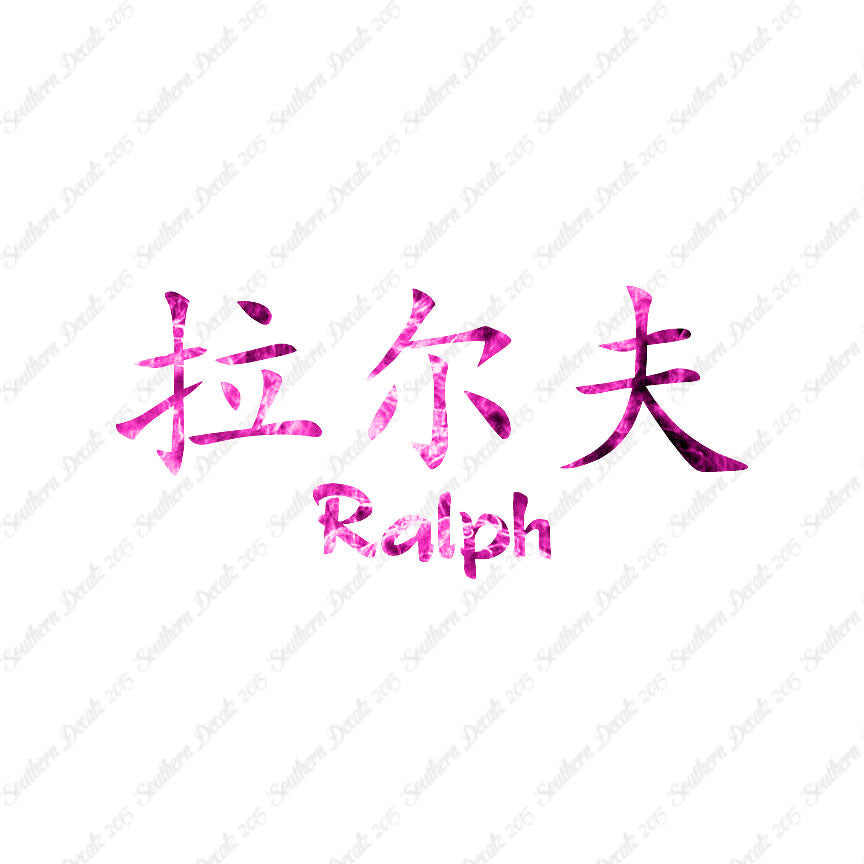 Chinese Name Symbols "Ralph"