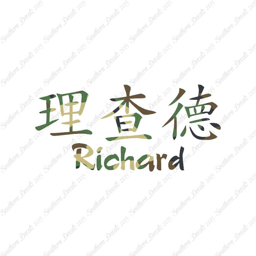 Chinese Name Symbols "Richard"