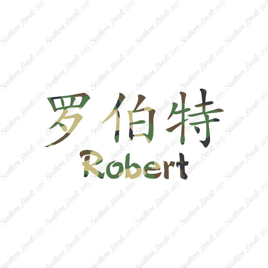 Chinese Name Symbols "Robert"