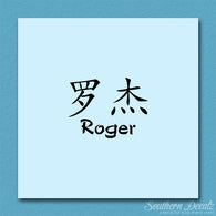 Chinese Name Symbols 