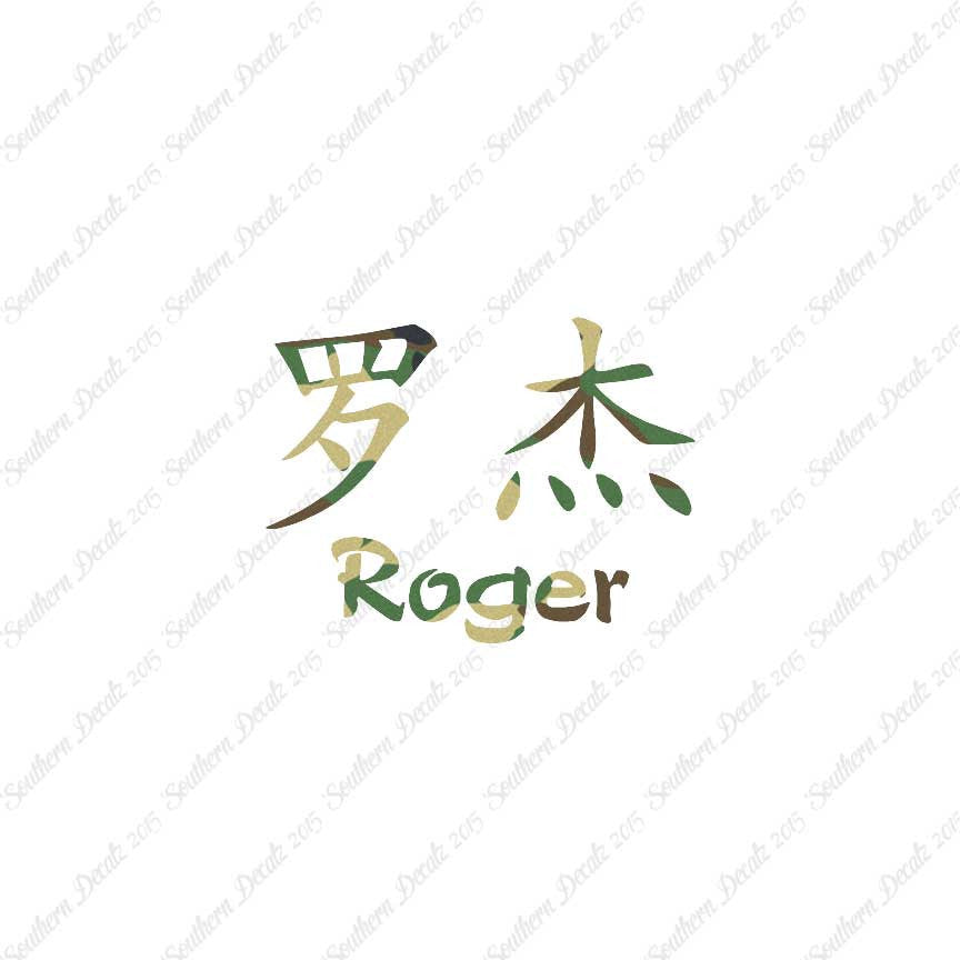 Chinese Name Symbols "Roger"