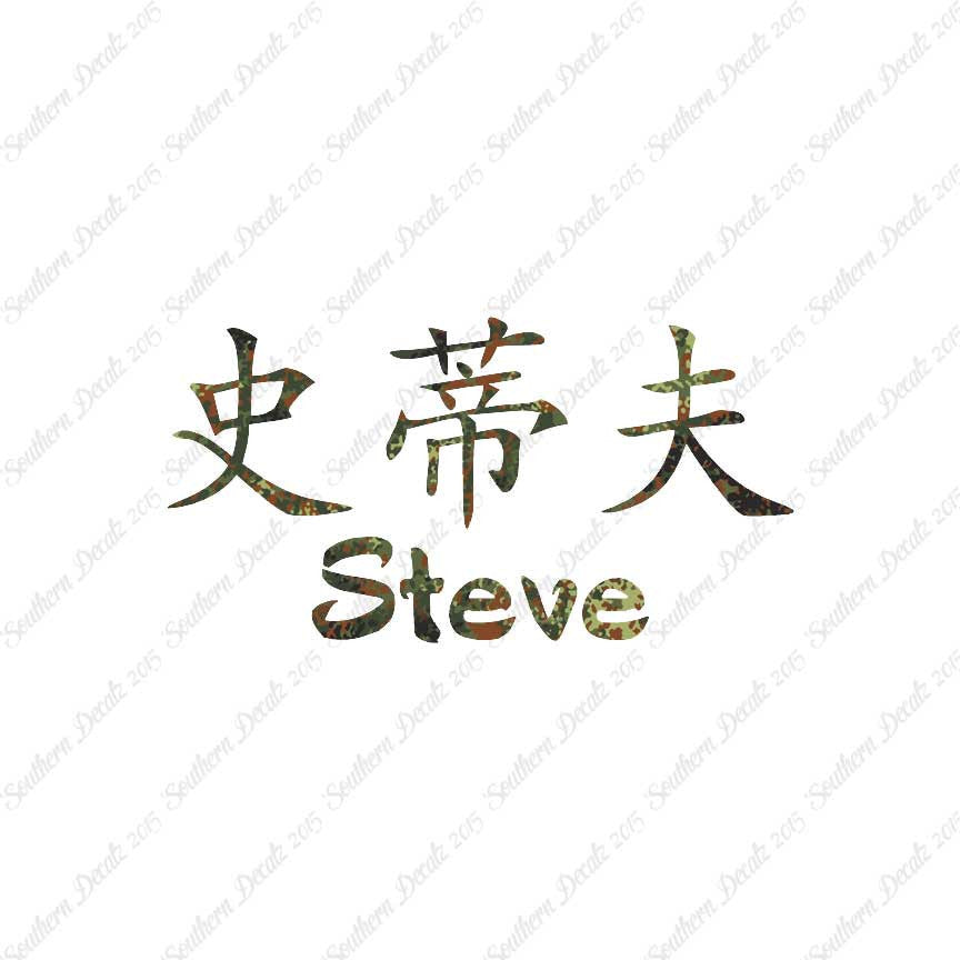 Chinese Name Symbols "Steve"