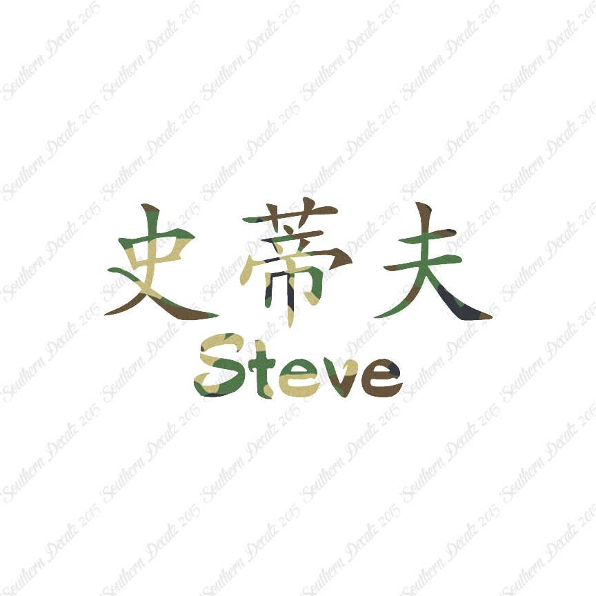 Chinese Name Symbols "Steve"