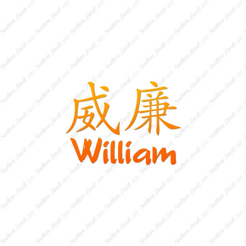 Chinese Name Symbols "William"