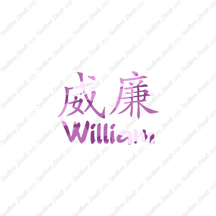 Chinese Name Symbols "William"