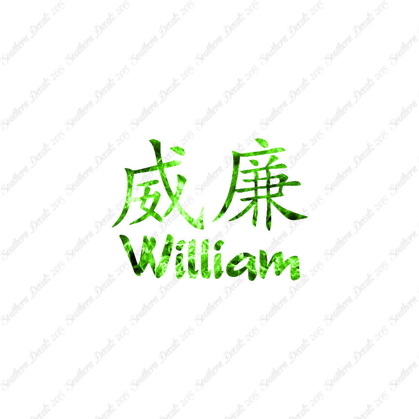Chinese Name Symbols "William"