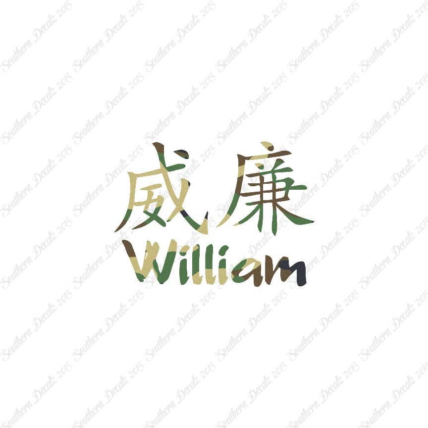 Chinese Name Symbols "William"
