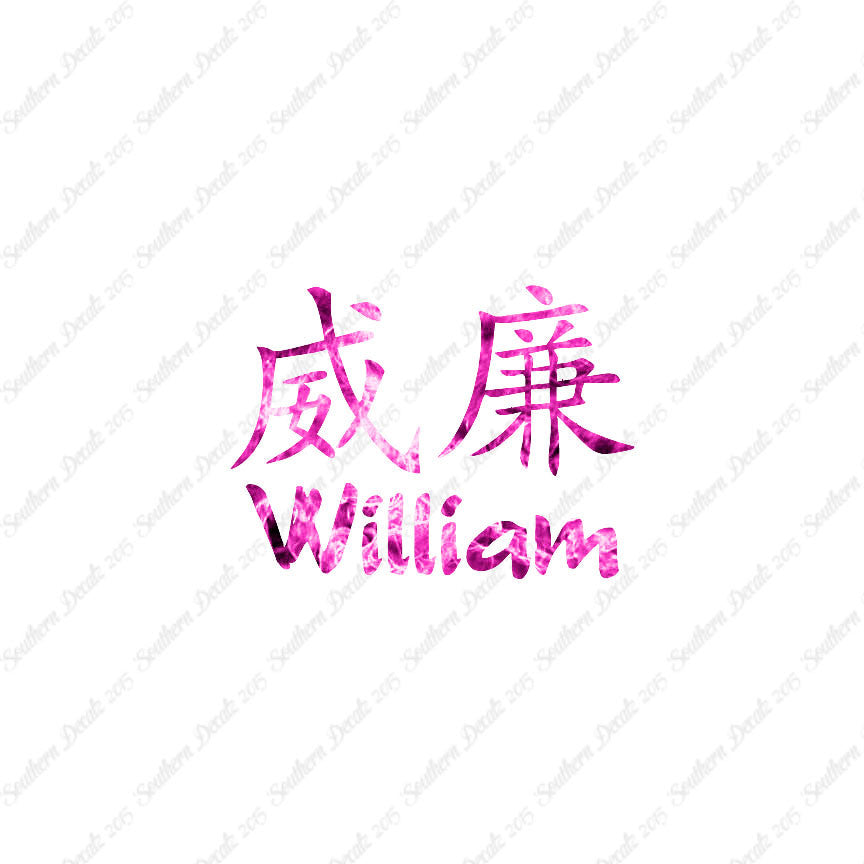 Chinese Name Symbols "William"