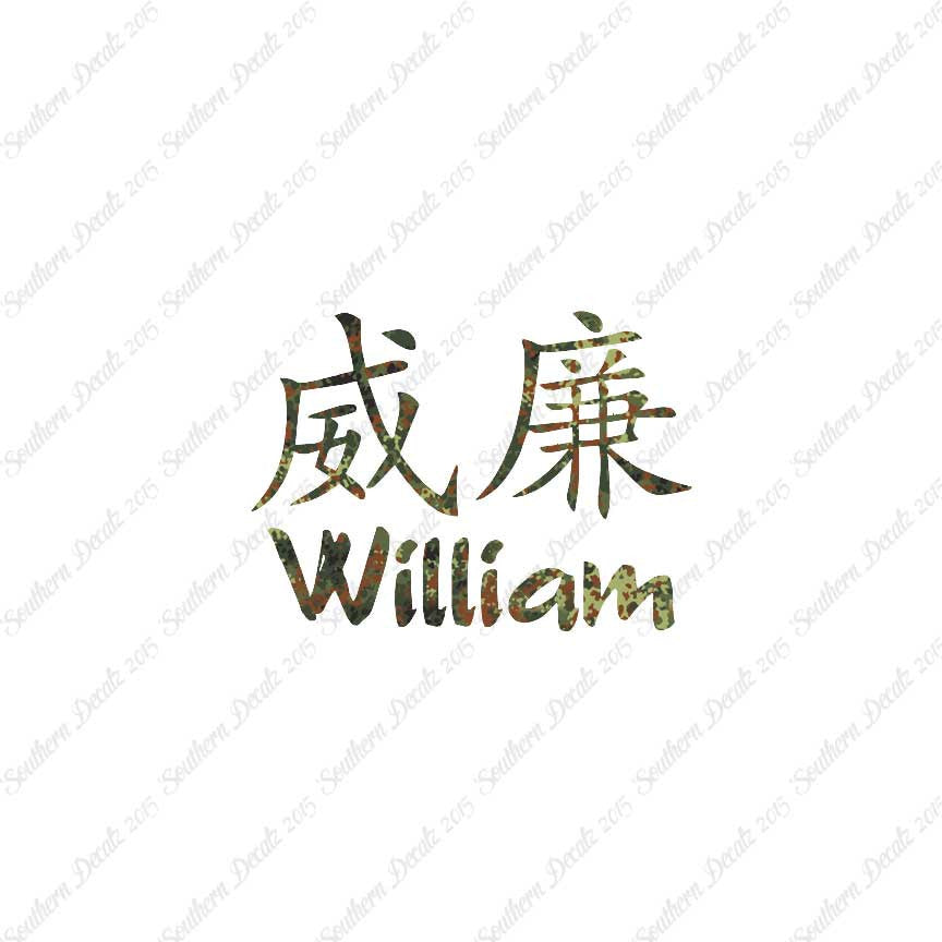 Chinese Name Symbols "William"