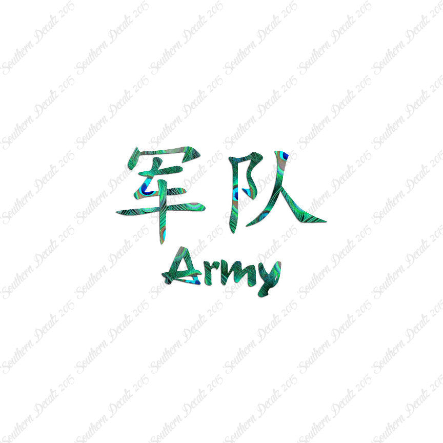 Chinese Symbols "Army"