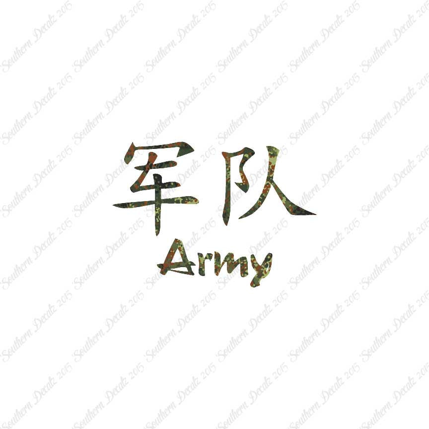 Chinese Symbols "Army"