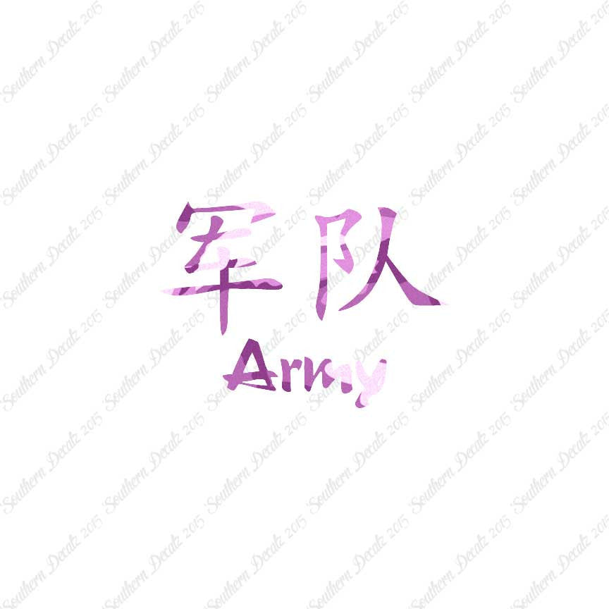 Chinese Symbols "Army"