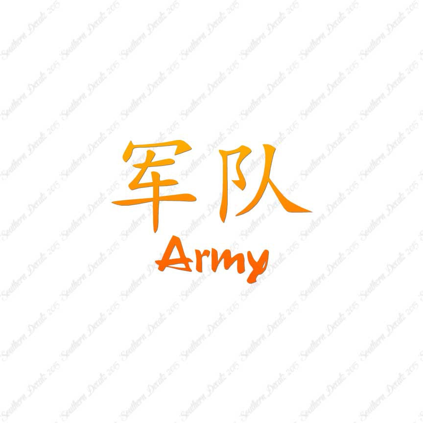 Chinese Symbols "Army"