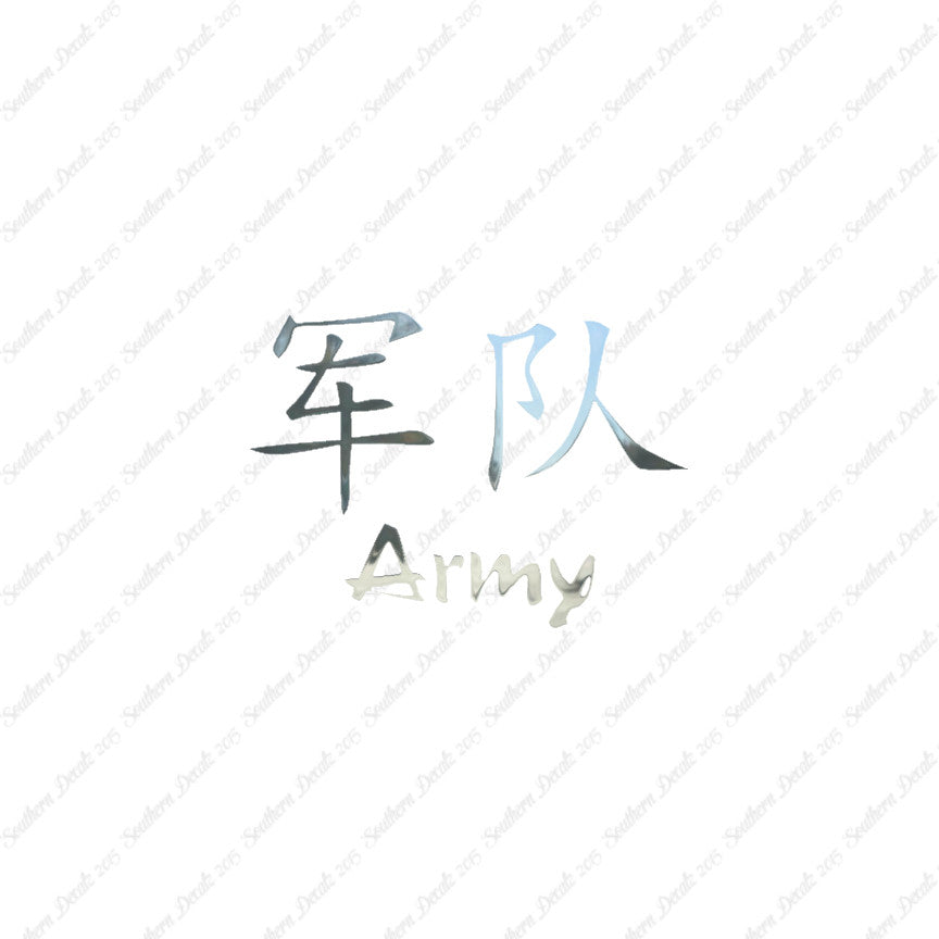 Chinese Symbols "Army"