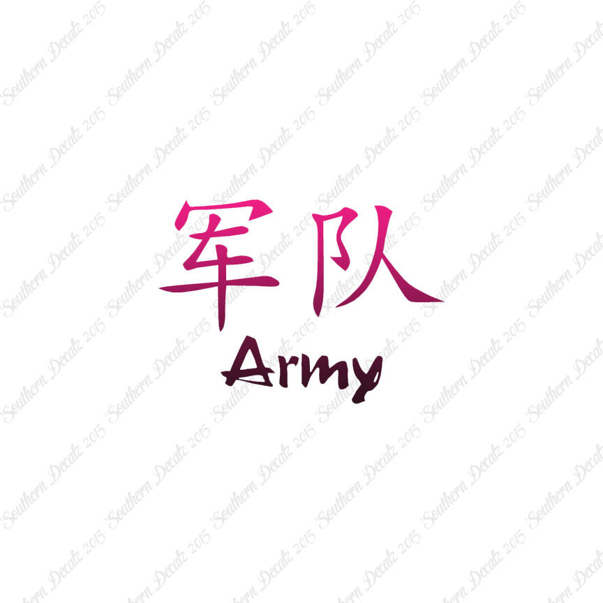 Chinese Symbols "Army"