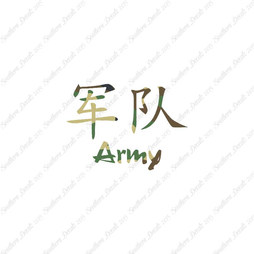 Chinese Symbols "Army"