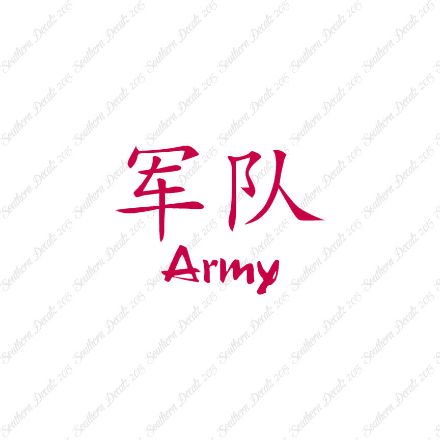 Chinese Symbols "Army"