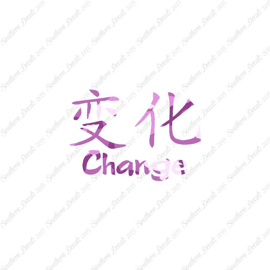 Chinese Symbols "Change"