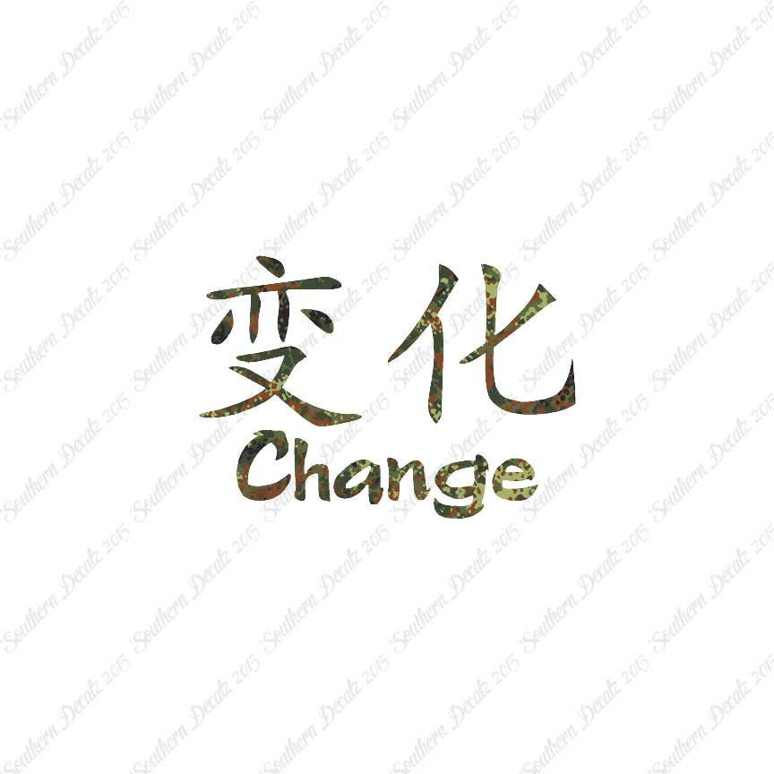 Chinese Symbols "Change"