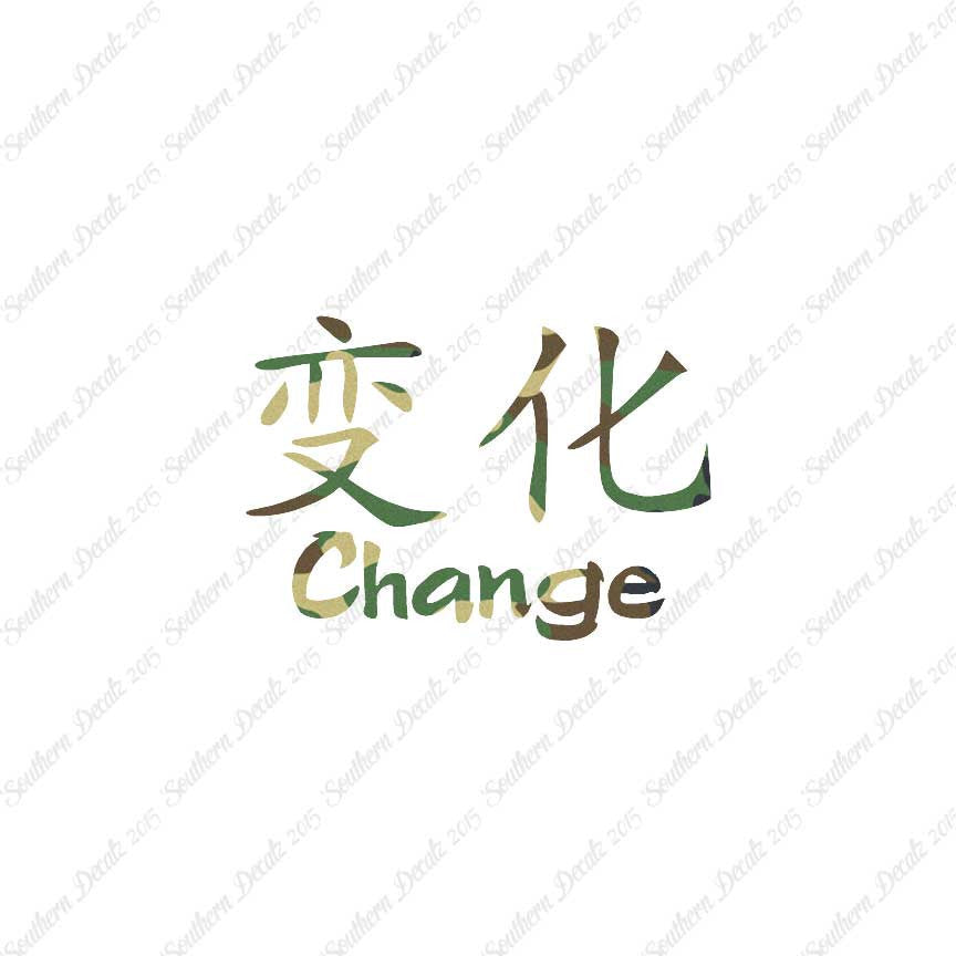 Chinese Symbols "Change"