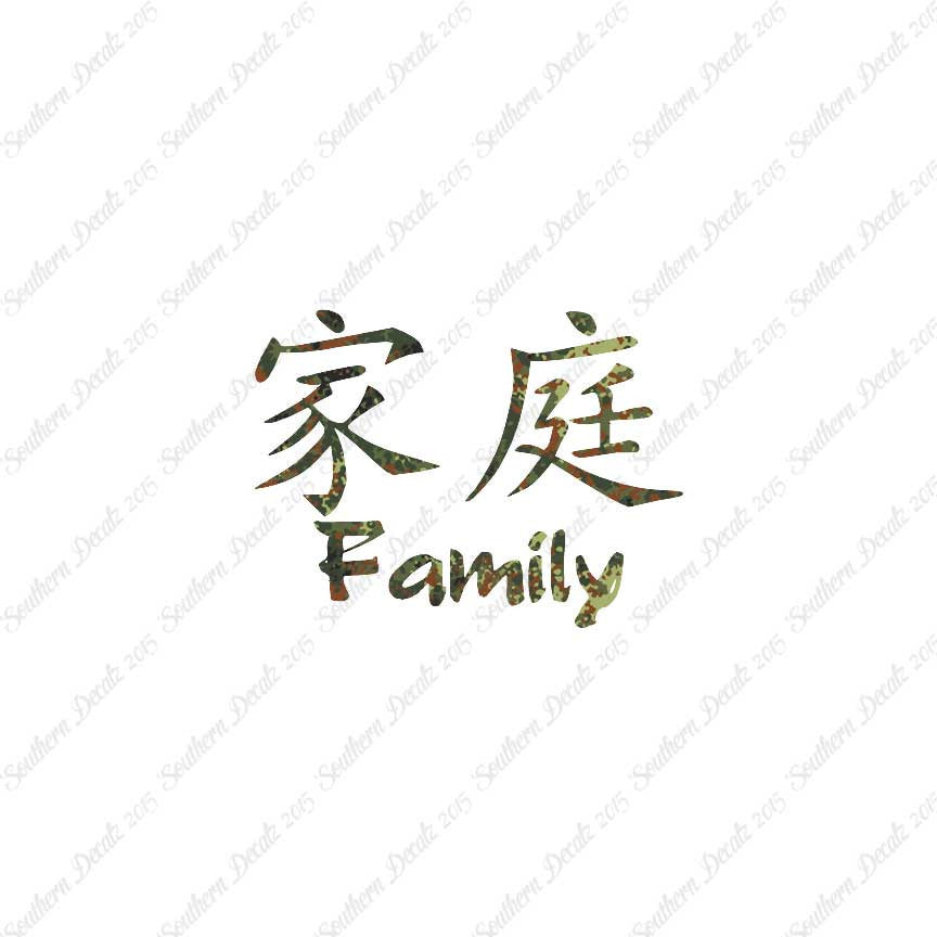 Chinese Symbols "Family"