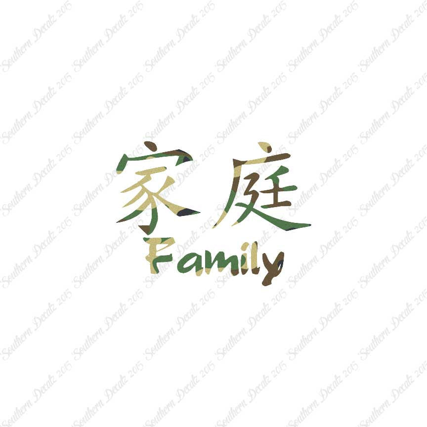 Chinese Symbols "Family"