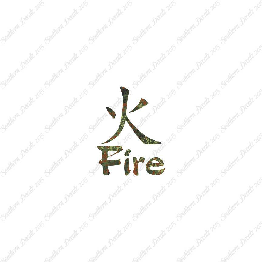 Chinese Symbols "Fire"