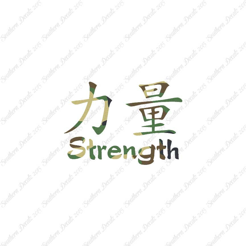 Chinese Symbols "Strength"