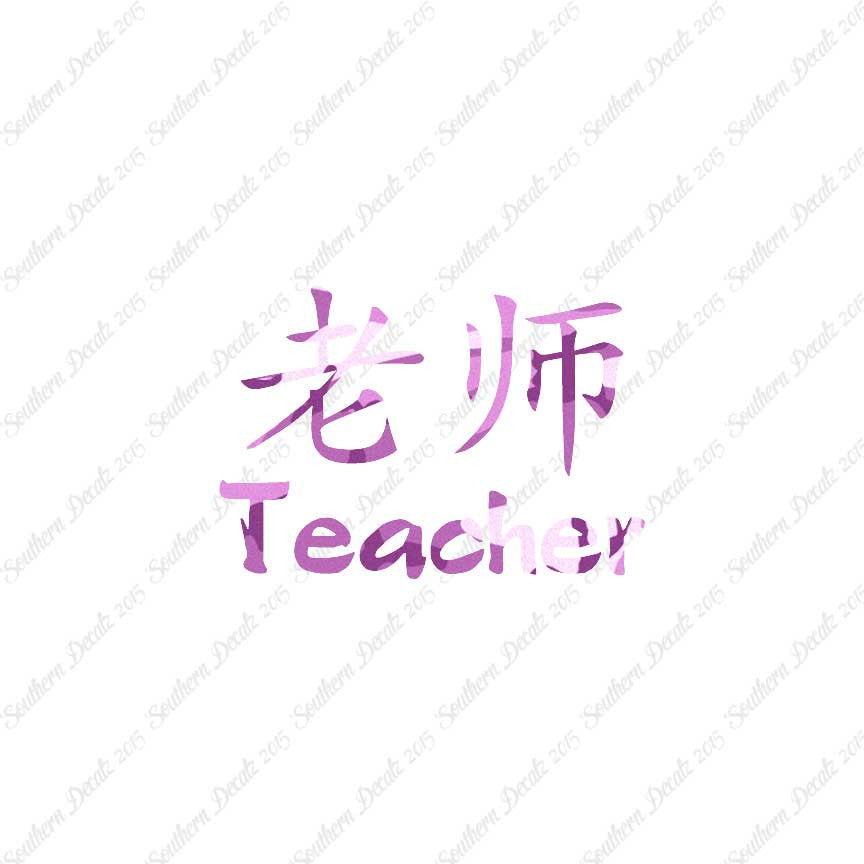 Chinese Symbols "Teacher"