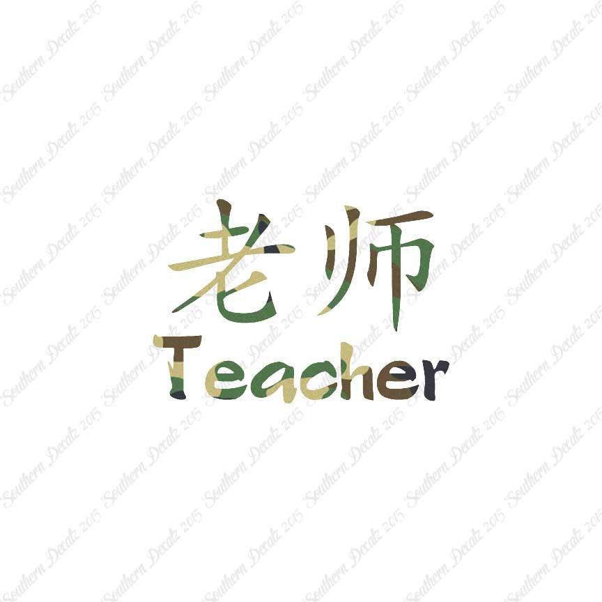 Chinese Symbols "Teacher"