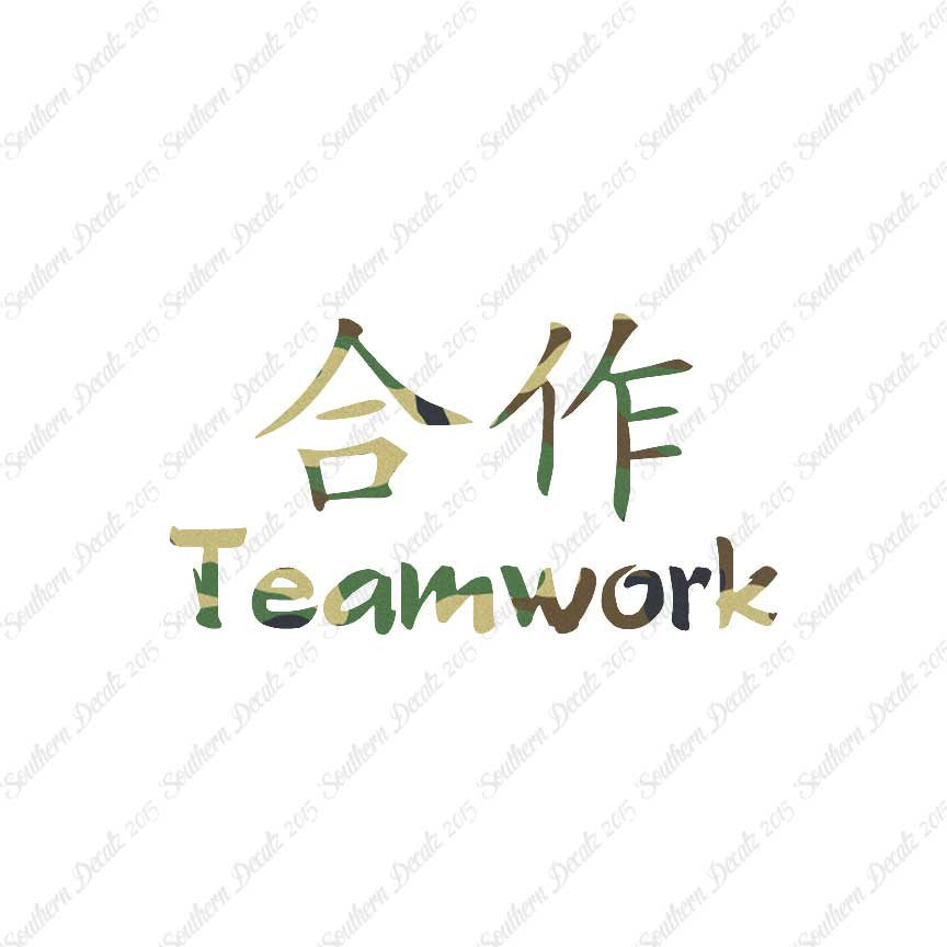 Chinese Symbols "Teamwork"