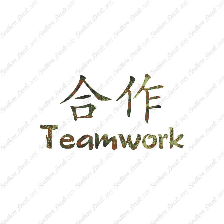 Chinese Symbols "Teamwork"