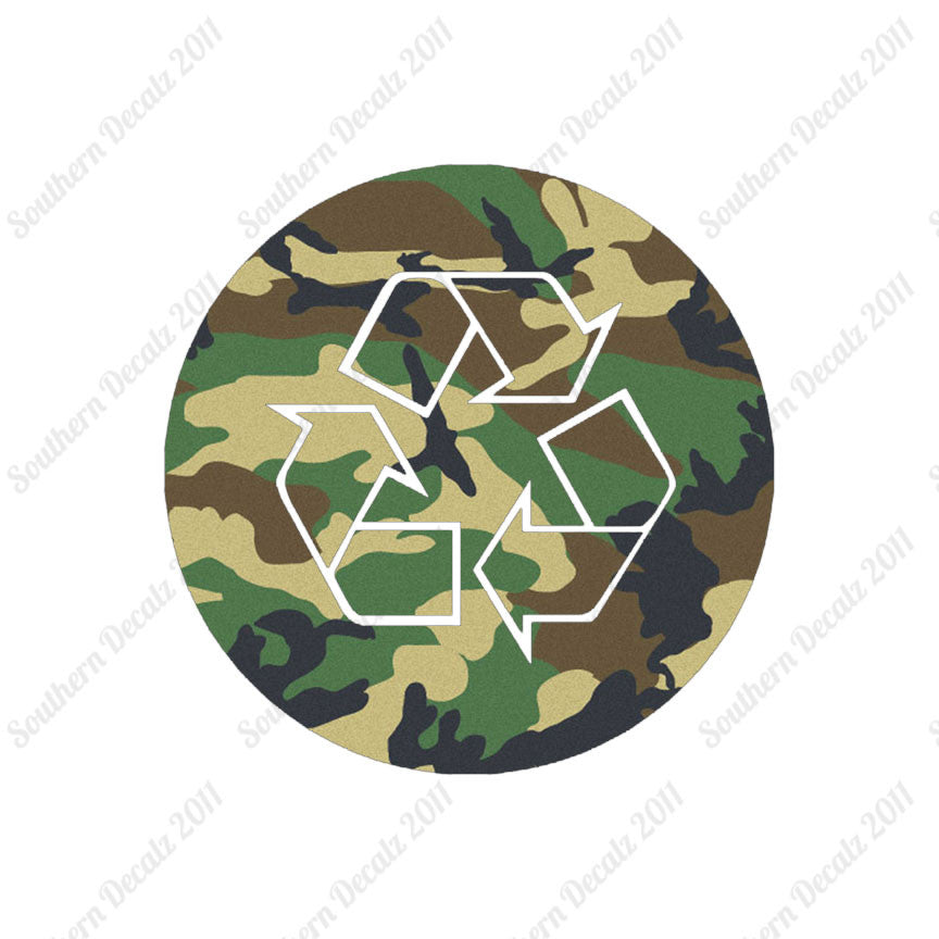 Recycle Symbol Environment