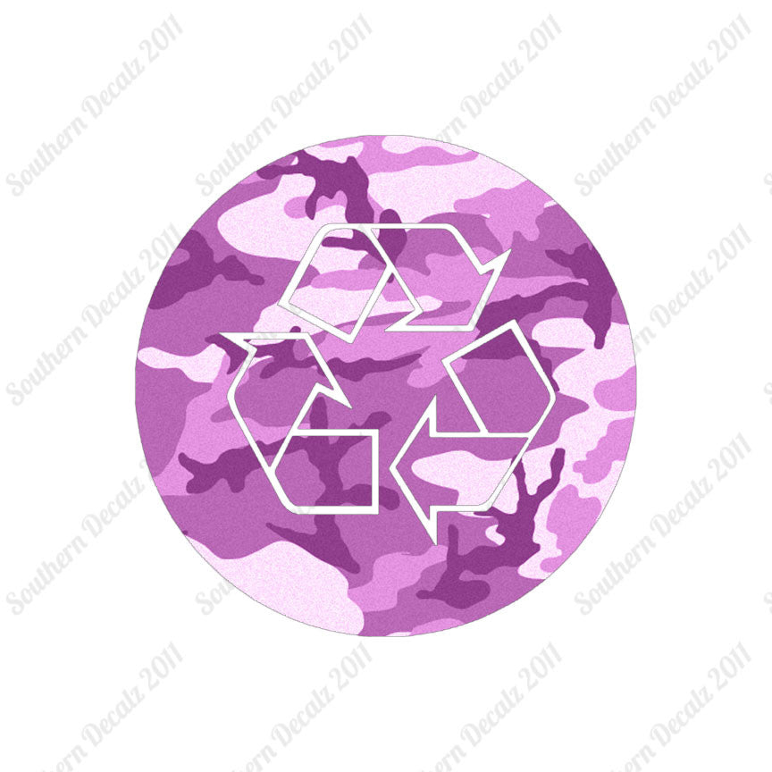 Recycle Symbol Environment
