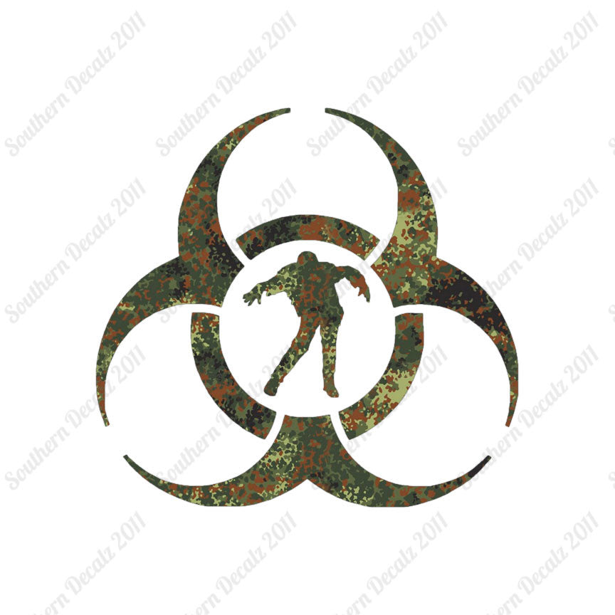 Zombie Biohazard