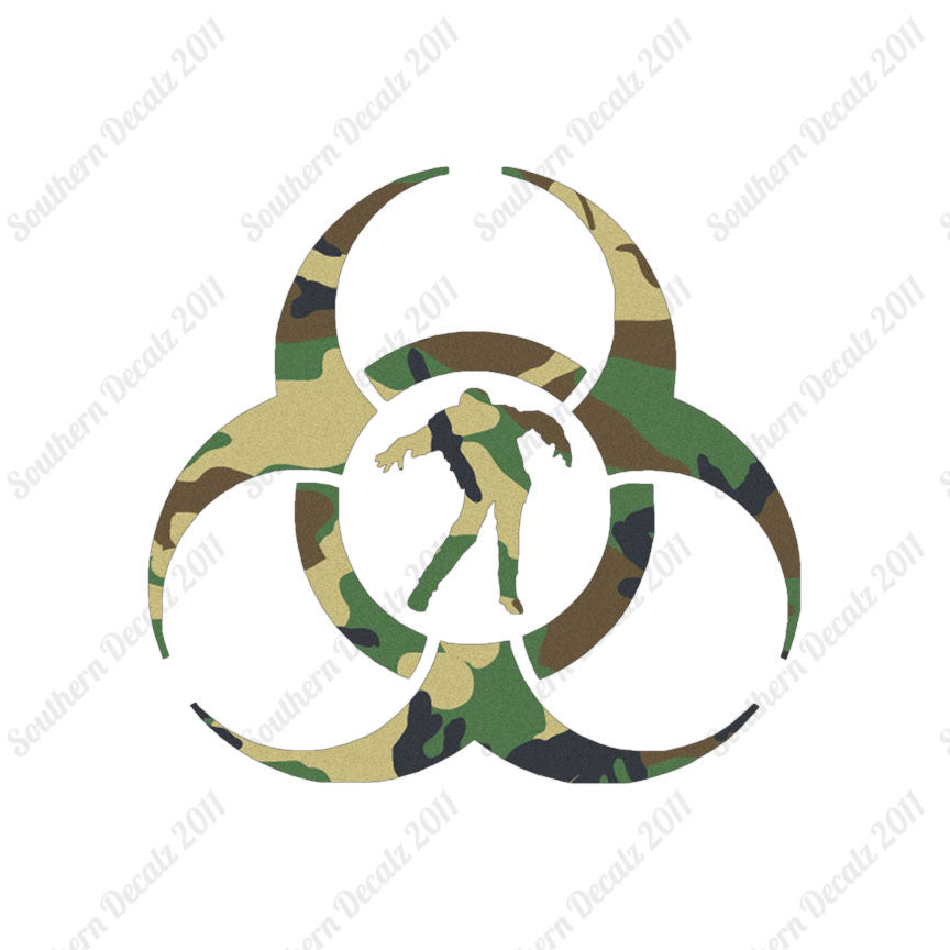 Zombie Biohazard