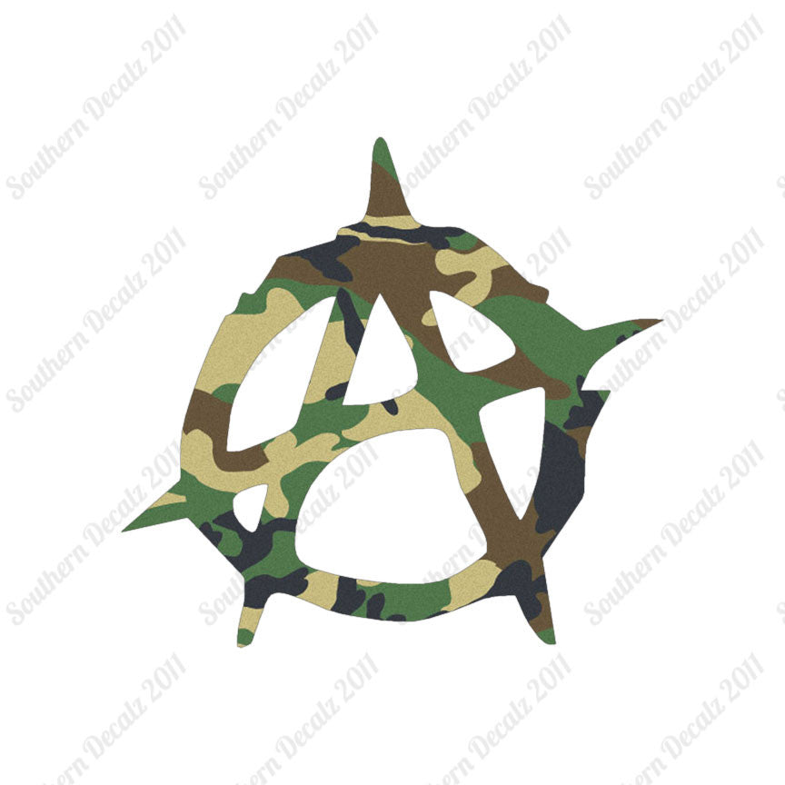 Anarchy Symbol