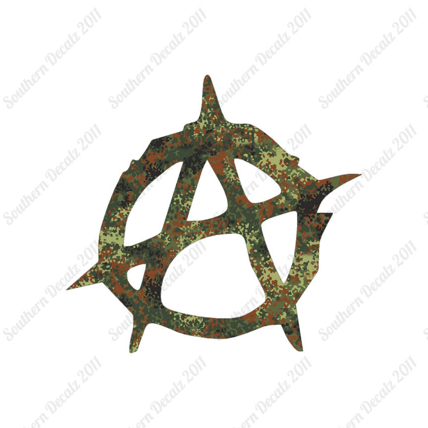 Anarchy Symbol