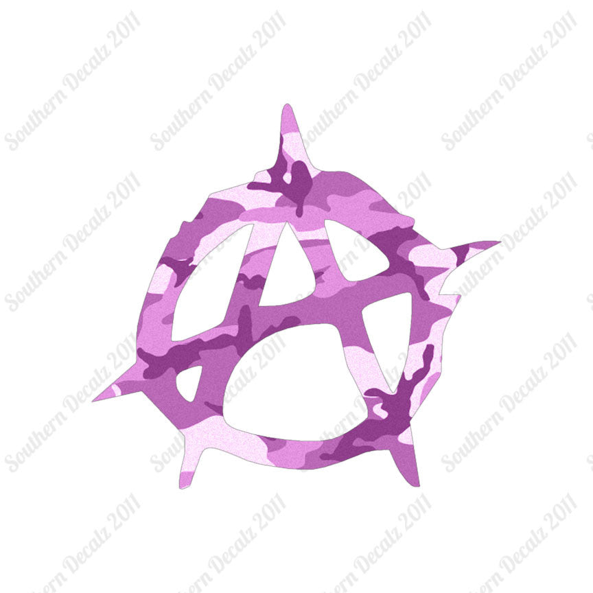 Anarchy Symbol