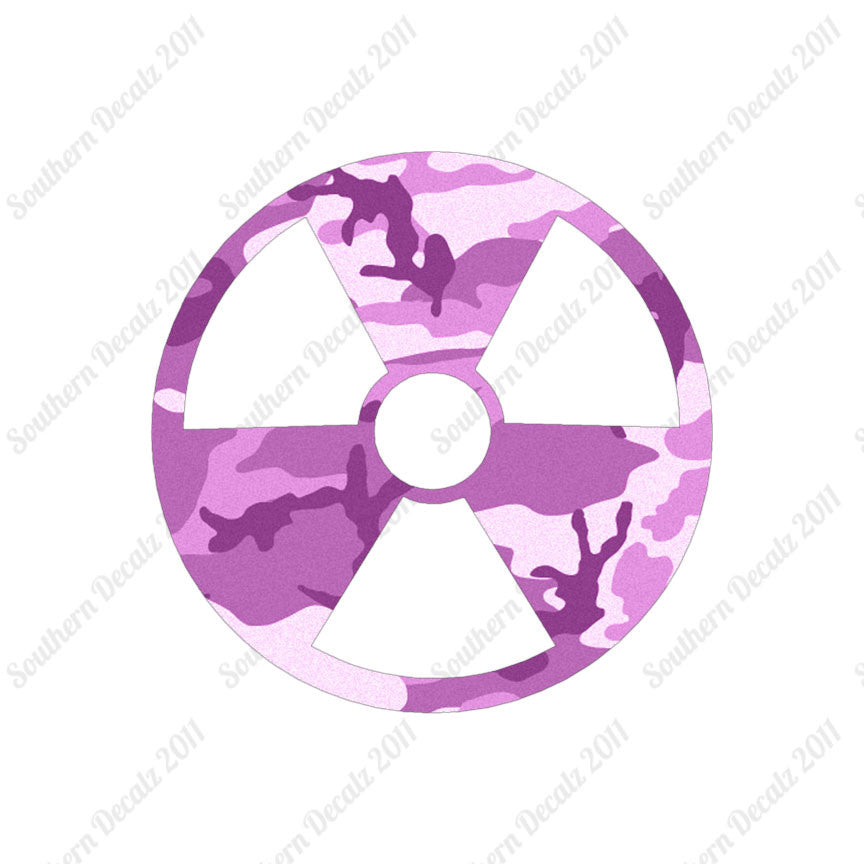 Radioactive Symbol